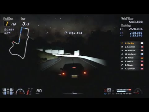 Gran Turismo 6 - Career Mode Walkthrough Part 26 - Night Masters