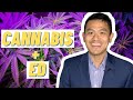 Cannabis And Erectile Dysfunction Dr Rachna Patel