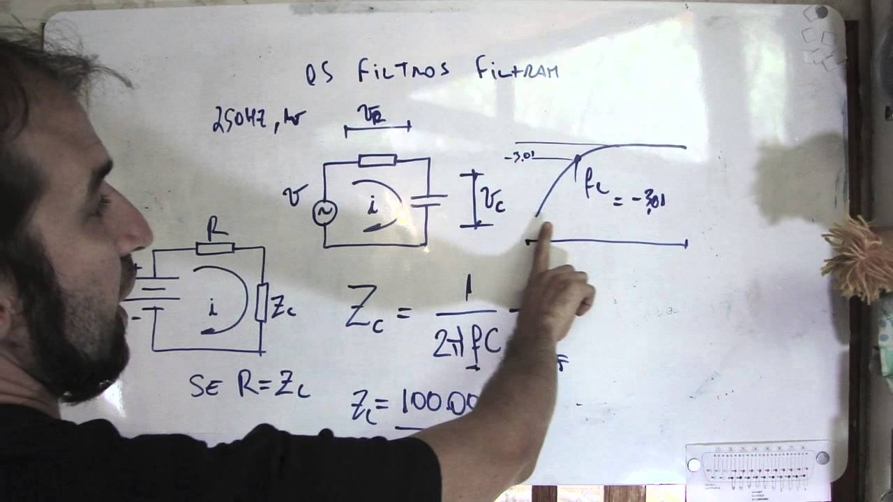 Cálculo completo sobre filtros passivos