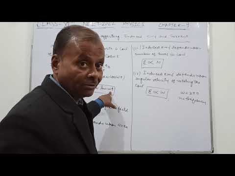 FACTORS AFFECTING INDUCED EMF& INDUCED CURRENT CLASS- 12th NEET- 22 CHAPTER- 9