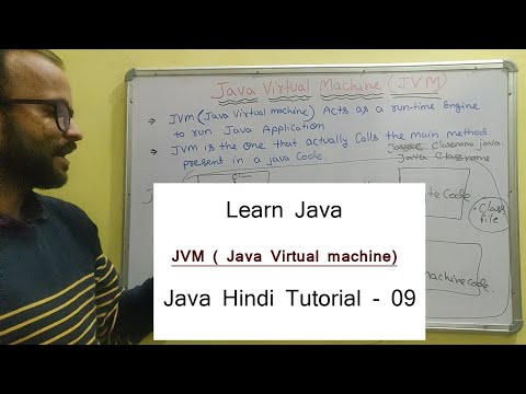 Java Introduction in Hindi 01 Learn Java Beginners to Advance