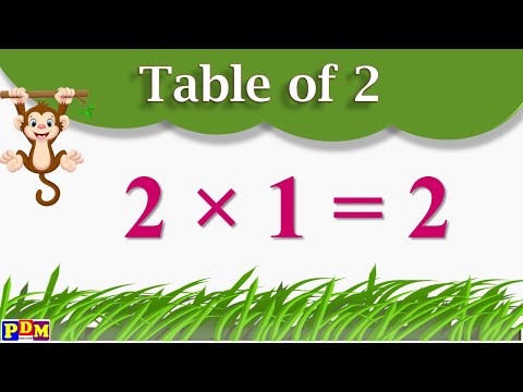 Table of 2 | Table of Two /Learn Multiplication Table of 2 x 1 = 2/2 ka table,Times Table Practice,