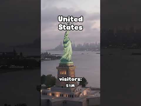 TOP 5 MOST VISITED COUNTRIES #country #shorts #tourism