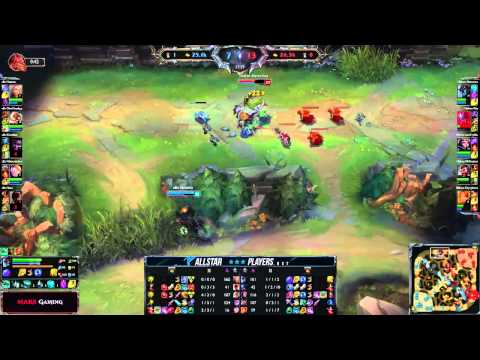 AllStarPlayers.net | Jornada 6 | Cerberus vs Hidrax