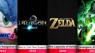 Future Animated & Live Action Hits That Will Dominate the Box Office