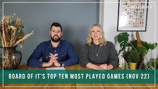 Board Of It - Caper: Europe video thumbnail