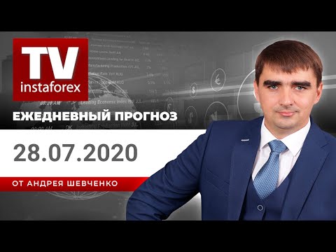 Обзор рынка. Торговые идеи. Ответы на вопросы
