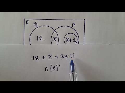 2024 GCE Set Exam Questions || Venn Diagram.