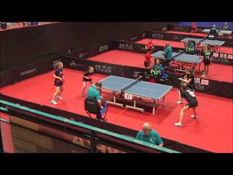 MELNIKOVA Anastassia/NURGA Raili - CARDEW Harriet/BRYNJARSDOTTIR Agnes (EYC 2019)