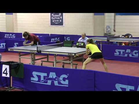 2017 - Αναπτυξιακό Τουρνουά - Κωνσταντίνα Μελετιέ VS  Φωτεινή Μελετιέ ( Τρίτο Σετ )