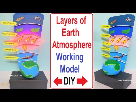 earth atmosphere layers model making science project DIY cardboard howtofunda still model