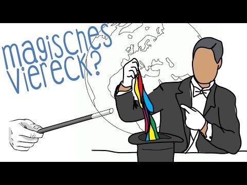 Magisches Viereck - einfach erklärt!