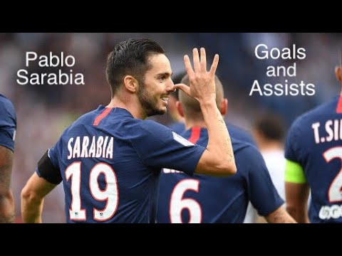 Pablo Sarabia’s Goals and Assists