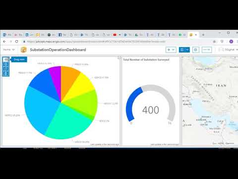 Arcgis Online Operations Dashboard Detailed Login Instructions Loginnote