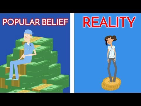 醫生常見理財誤區 (Doctor Common Financial Mistakes)