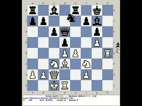 Dubov, Daniil vs Mozharov, Mikhail | Moscow Chess 2012, Russia