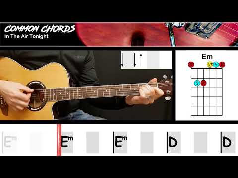 In The Air Tonight (ver2) - Phil Collins | EASY GUITAR LESSON | Scrolling Chords & Lyrics