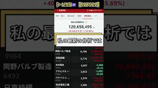 #日本経済ニュース #インフレ #円安 #株価影響 #マーケット動向#株式投資