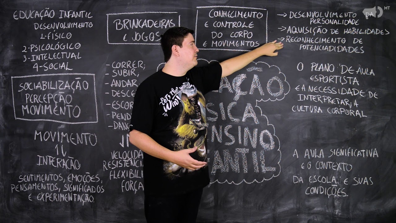 Educação física no ensino infantil