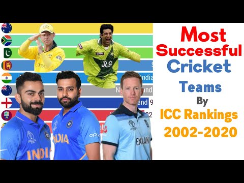 Most Successful Cricket Teams in ODI by ICC Rankings (2002-2022)