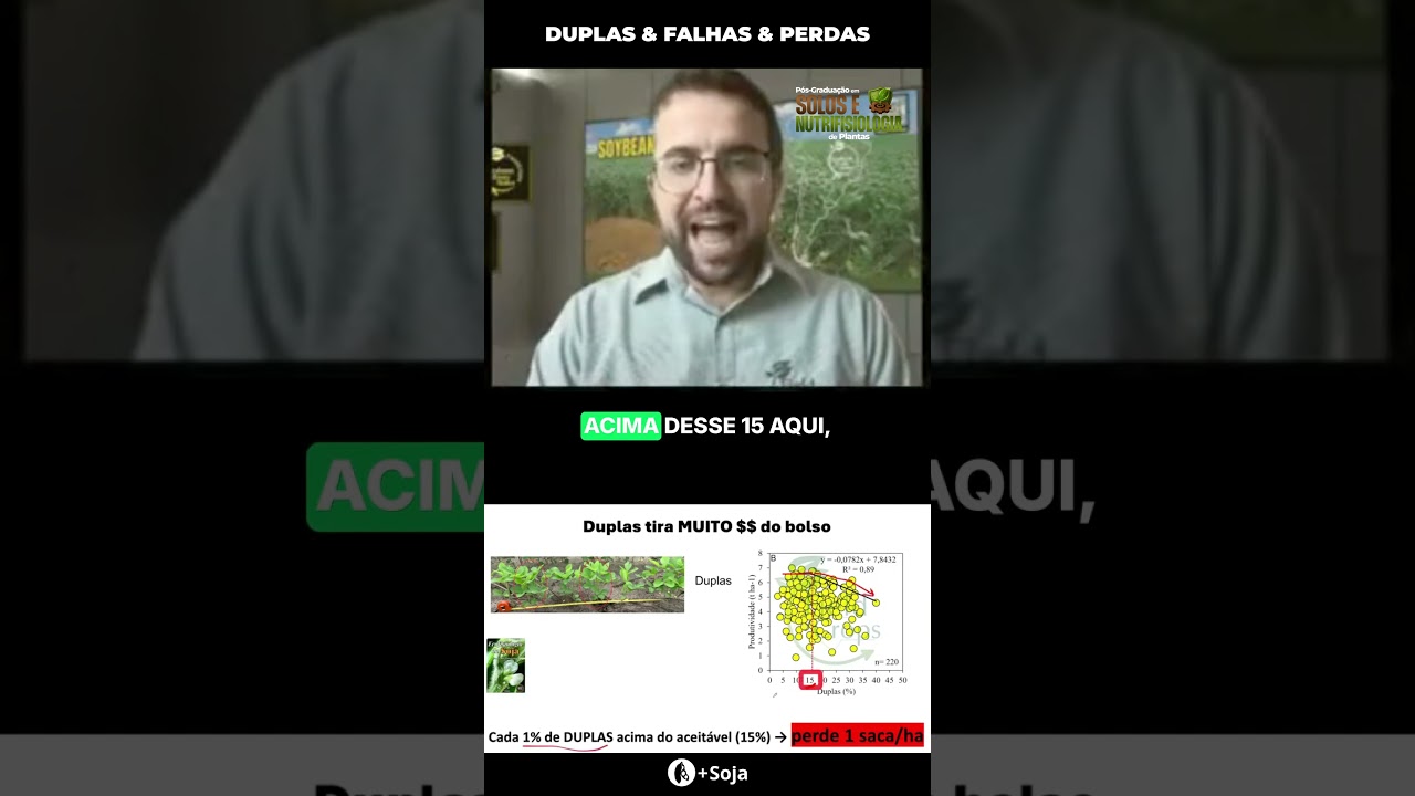 Duplas ou falhas: Isso custa caro