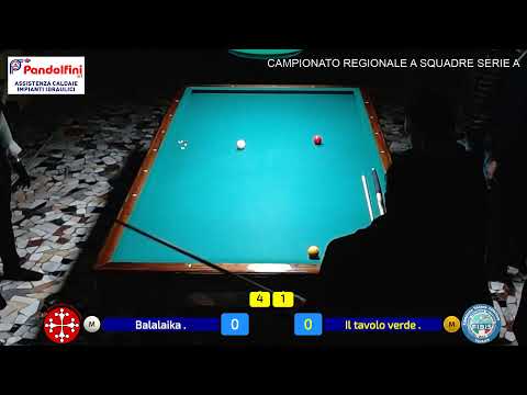 BALALAIKA  vs  IL TAVOLO VERDE