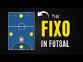 The FIXO: Futsal Position - Characteristics, Roles, & 4 Tips. Learn Offensive and Defensive Skills