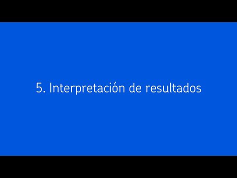 SKF DialSet – 5. Interpretación de resultados