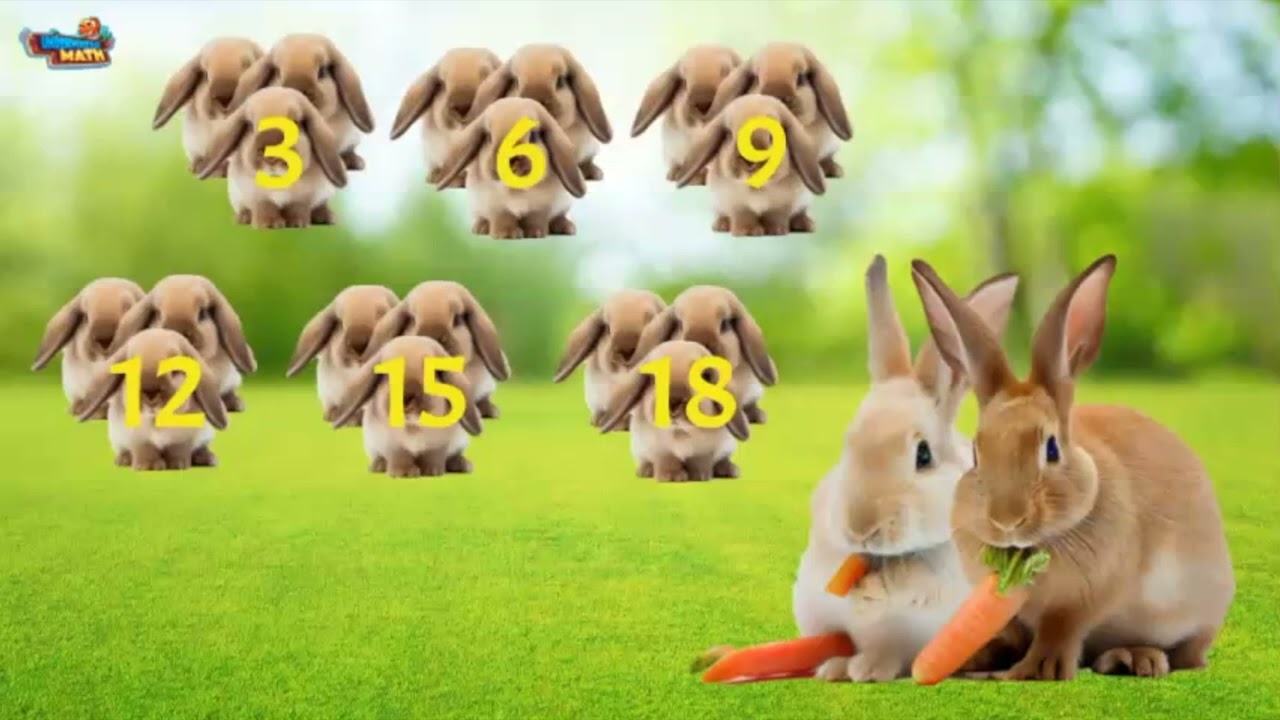 Multiples of Numbers up to 100 | 4th Grade Math