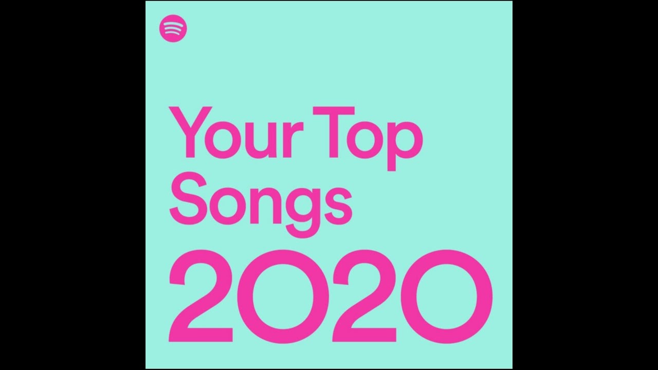 My Spotify Wrapped 2020