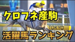 【競馬】クロフネ産駒活躍馬ランキング