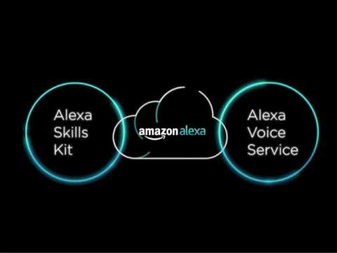 Amazon Alexa Skills using OpenWhisk and Watson: #1 What is Alexa?
