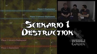 Steamroller 2015 Scenario 1: Destruction