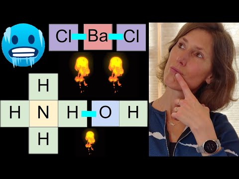 How to bring storylines into STEM teaching