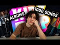 How Is Kidz Bop Still Around