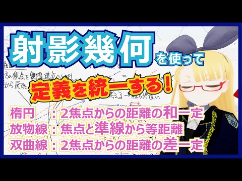 スペクトル幾何学 - 定義