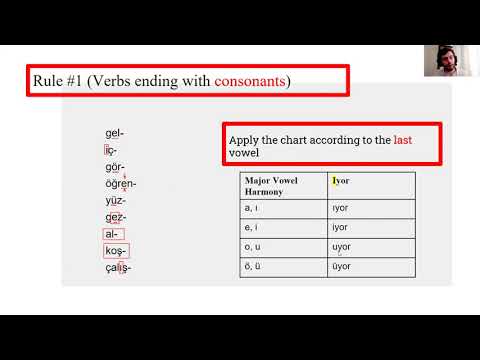 Turkish Academy Online Workshop (-Iyor Tense) (Present Continuous/Present Simple Tense)