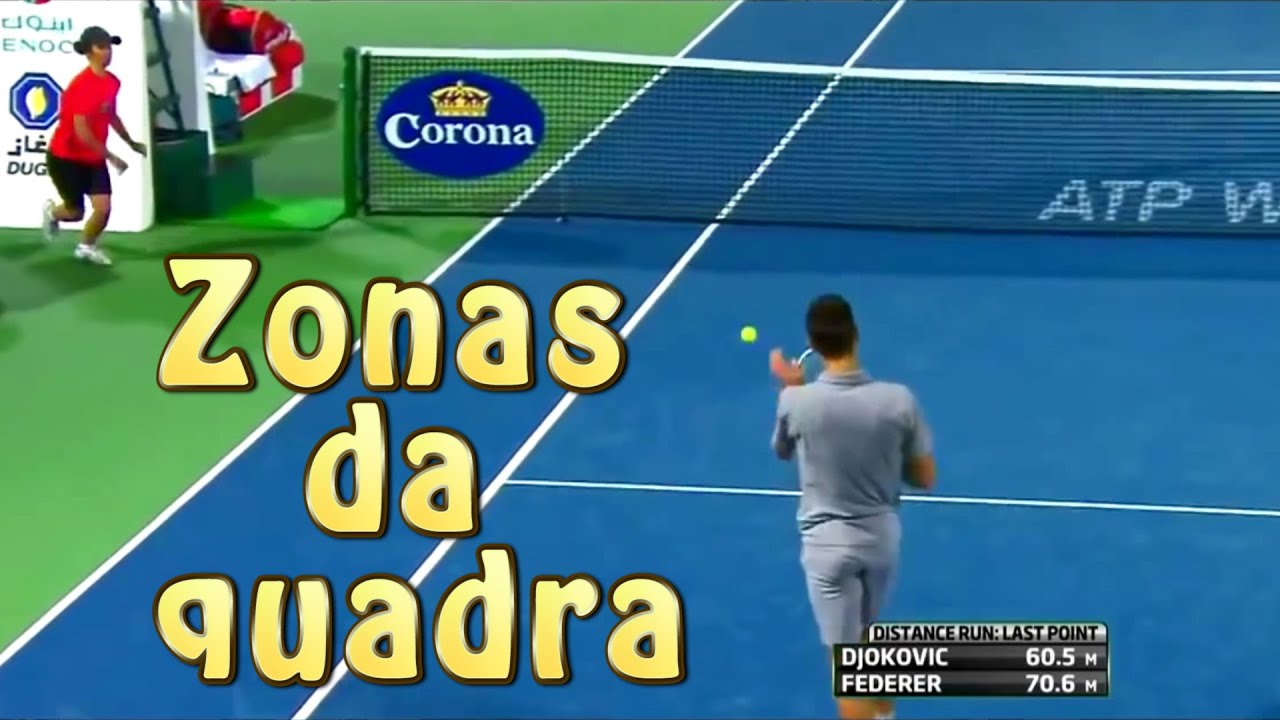 Noções táticas no tênis - Zonas da quadra - Exemplos com Federer, Nadal e Djokovic