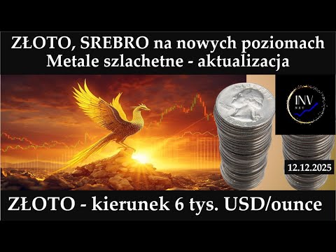 Gold, silver at new levels. Update. Gold heading towards $6,000/ounce