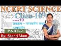 NCERT Science Class 10th Chapter 10 Part 2 Short Notes In Hindi IAS PCS RRB NDA SSC KVS CTET TET