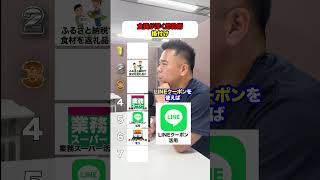 あなたの節約術も教えて！ #お金 #節約 #社労士