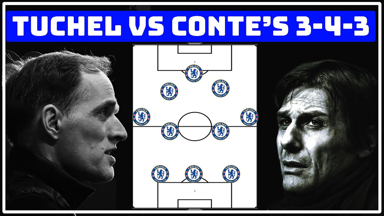 The Difference Between Tuchel & Conte's 3-4-3 | Tuchel's Tactics vs Conte's Tactics |
