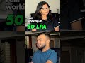 90 Lakhs Sde 2 Salary 🫨 Why Software Engineers Are Paid So Much