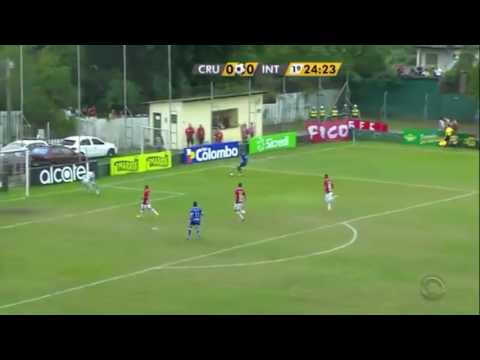 Cruzeiro-RS 0 x 2 Inter - Melhores Momentos - 09/04/2017