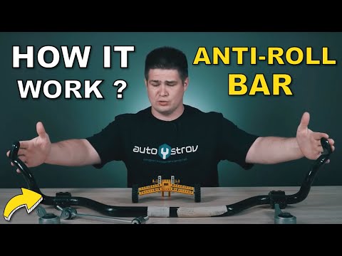 How Anti-Roll (Sway) Bars Works – All About Independent Suspension System