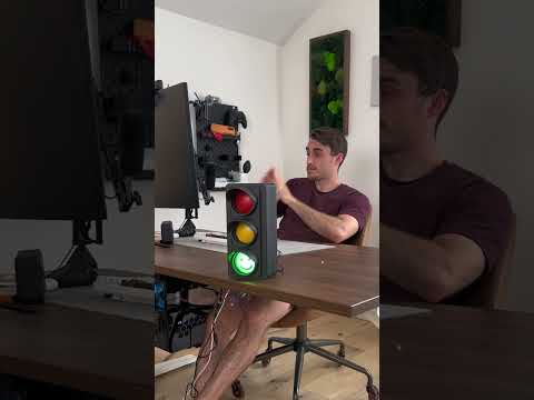 I made an Automatic stoplight for introverts ChatGPT #ChatGPT_Partner