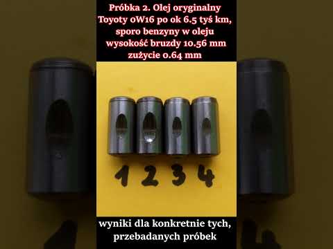 Is engine oil better than new after 10,000 km? How so? Toyota 2.5 Hybrid 0W16 vs. MyNano oil test