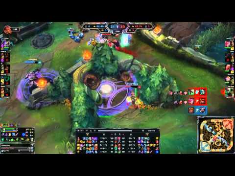 Doublelift  Twitch vs Sivir - ADC -  Highlights Apr 09, 2015