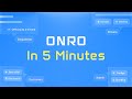 Onro in 5 minutes