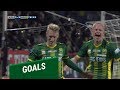 Alle doelpunten uit de 1e seizoenshelft!